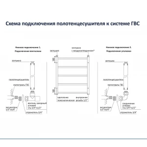 Полотенцесушитель водяной Aquatek Альфа П7 AQ RRP0760BL 50х60 см