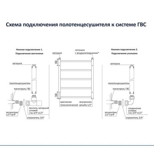 Полотенцесушитель водяной Aquatek Альфа П7 AQ RRP0760BL 50х60 см