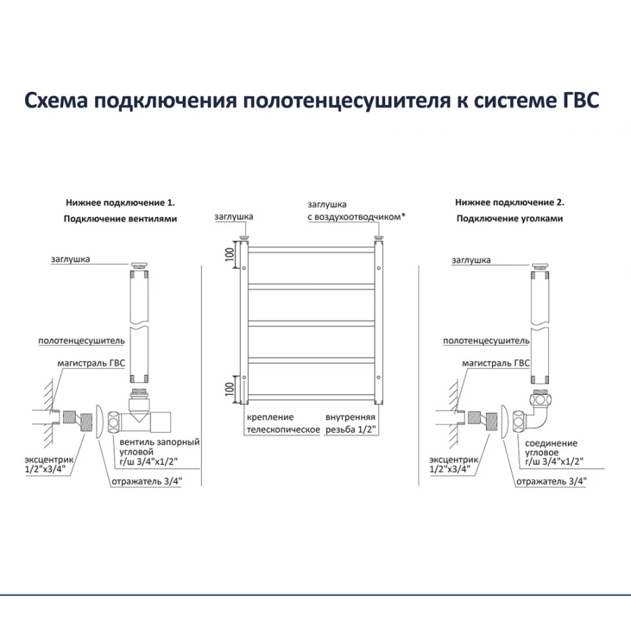 Полотенцесушитель водяной Aquatek Альфа П7 AQ RRP0760BL 50х60 см