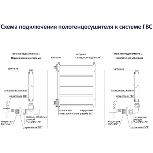 Полотенцесушитель водяной Aquatek Либерти П7 AQ RR0760CH 50х60 см