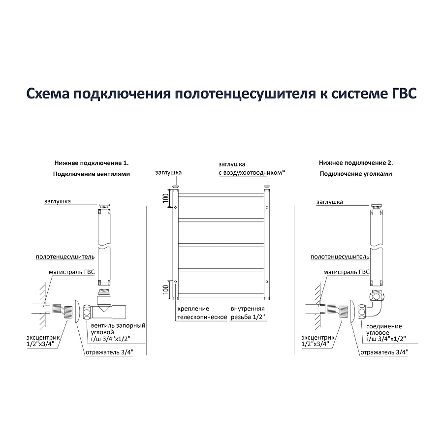 Полотенцесушитель водяной Aquatek Либерти П7 AQ RR0760CH 50х60 см