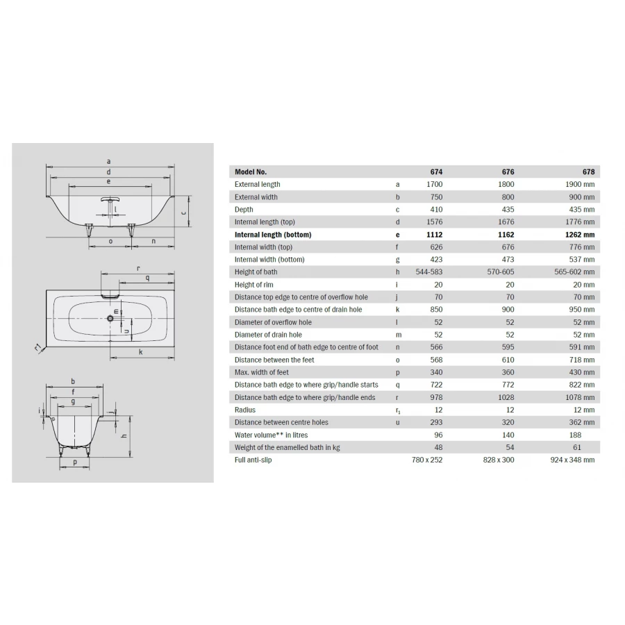 Ванна стальная Kaldewei Silenio самоочищающееся покрытие Easy clean alpine white без ножек 267400013001 170x75 см