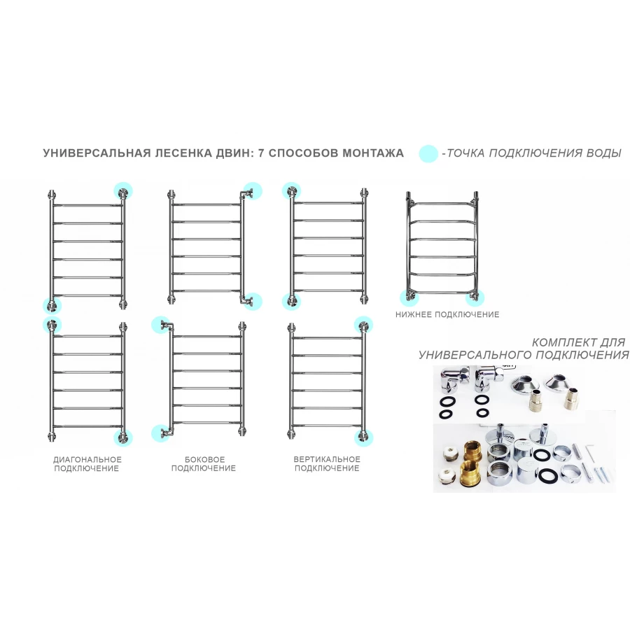 Полотенцесушитель Двин E 80/50 1