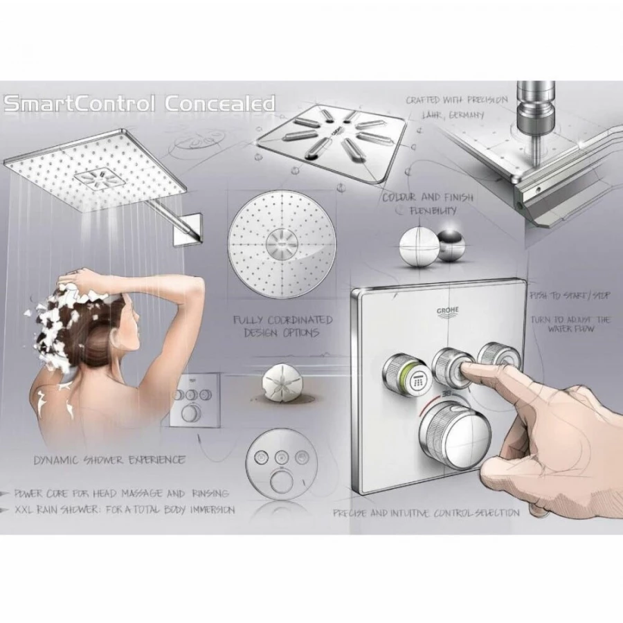 Душевая система Grohe SmartControl 34712000