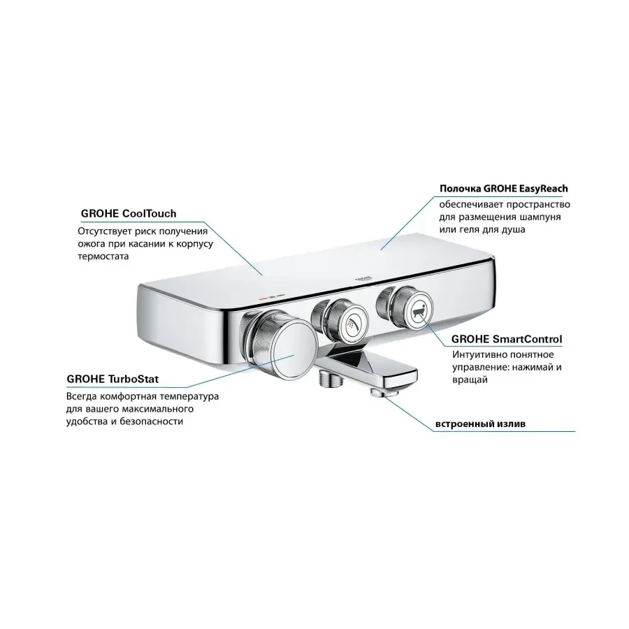 Термостатический смеситель для ванны Grohe Grohtherm SmartControl, настенный монтаж, хром 34718000