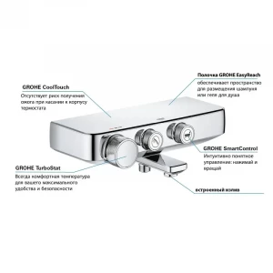 Термостатический смеситель для ванны Grohe Grohtherm SmartControl, настенный монтаж, хром 34718000