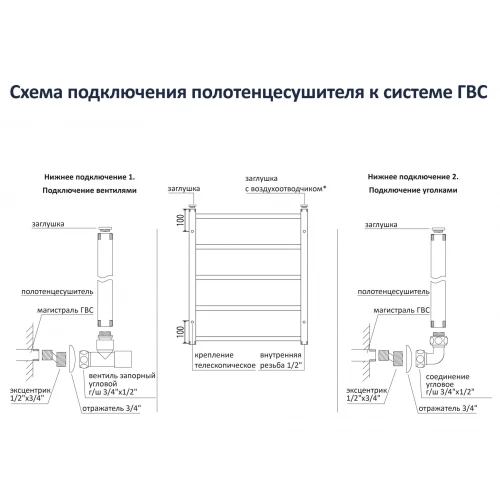 Полотенцесушитель водяной Aquatek Вега П10 AQ DR1080BL 50х80 см