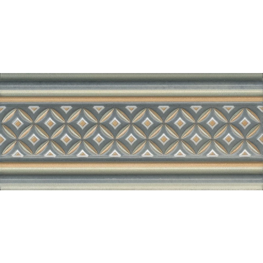 Бордюр Kerama Marazzi Монтальбано 2 матовый зеленый LAB003 15x6,7 см