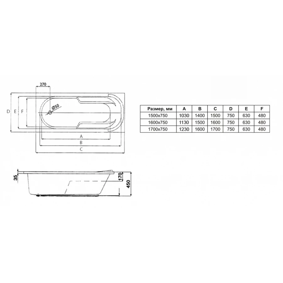 Акриловая ванна Lavinia Boho Bristol 35020060 / 160*75 см