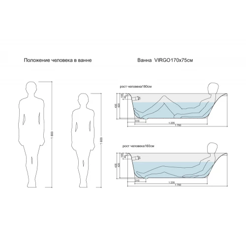 Ванна прямоугольная Cersanit Virgo 63353 170x75 см