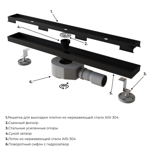 Душевой трап RGW SDR-08B 21210870-014 70 см