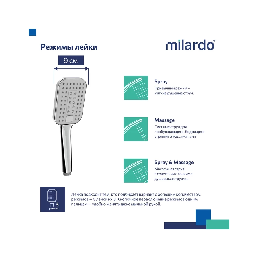 Лейка для душа Milardo 3F Ideal Spa ILS3FCSM18
