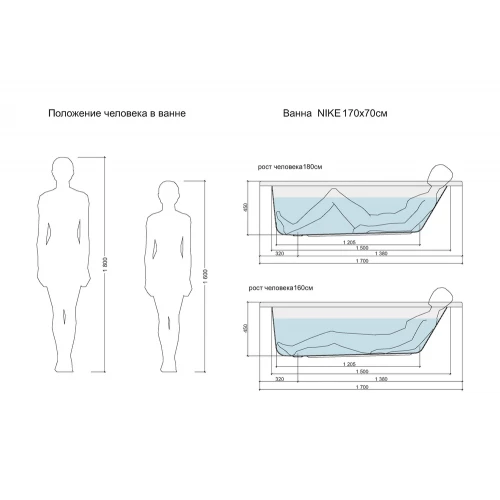 Ванна прямоугольная Cersanit Nike 63347 170x70 см