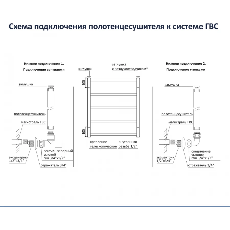 Полотенцесушитель водяной Aquatek Оберон П10 AQ RO1080BL 50х80 см