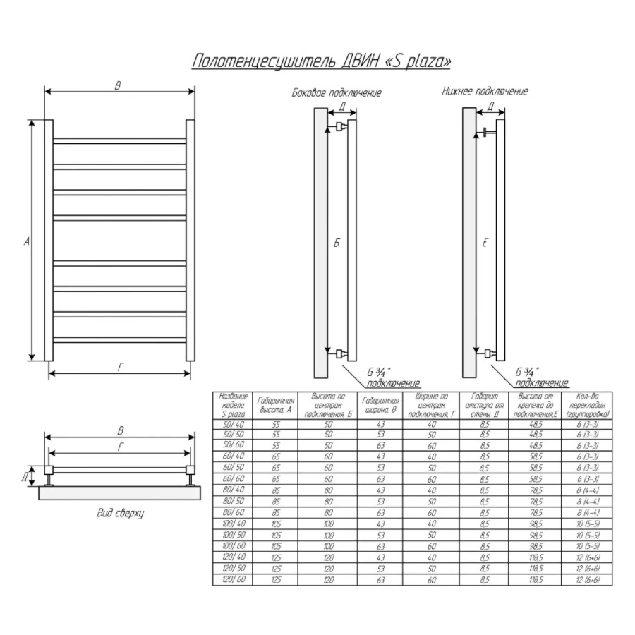 Полотенцесушитель Двин S Plaza 60/50 Водяной К3 Квадрат Полированный