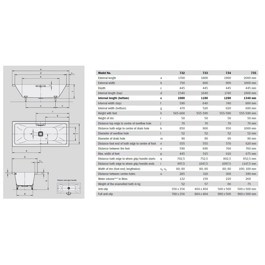 Ванна стальная Kaldewei Conoduo Easy clean alpine white 235100013001 180х80 см