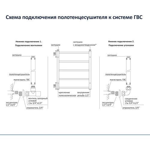 Полотенцесушитель водяной Aquatek Вега П7 AQ DR0760CH 50х60 см