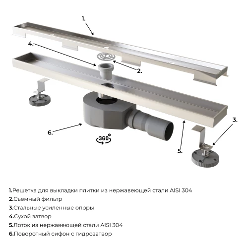 Душевой трап RGW SDR-08 21210840-011 40 см
