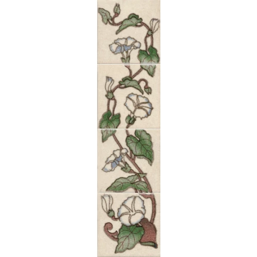 Панно Kerama Marazzi Зарянка STG\A167\4x\1221T 39,6х9 см