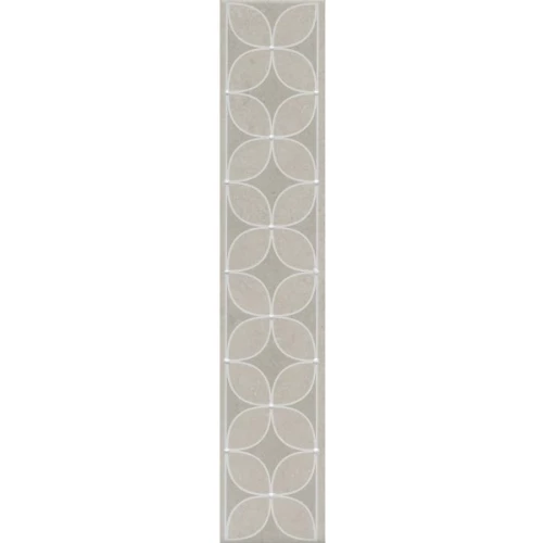Бордюр Kerama Marazzi Туф бежевый светлый AZ\A012\SG1712 40,2х7,7 см