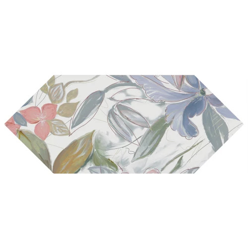 Декор Kerama Marazzi Фурнаш глянцевый многоцветный 14х34 см