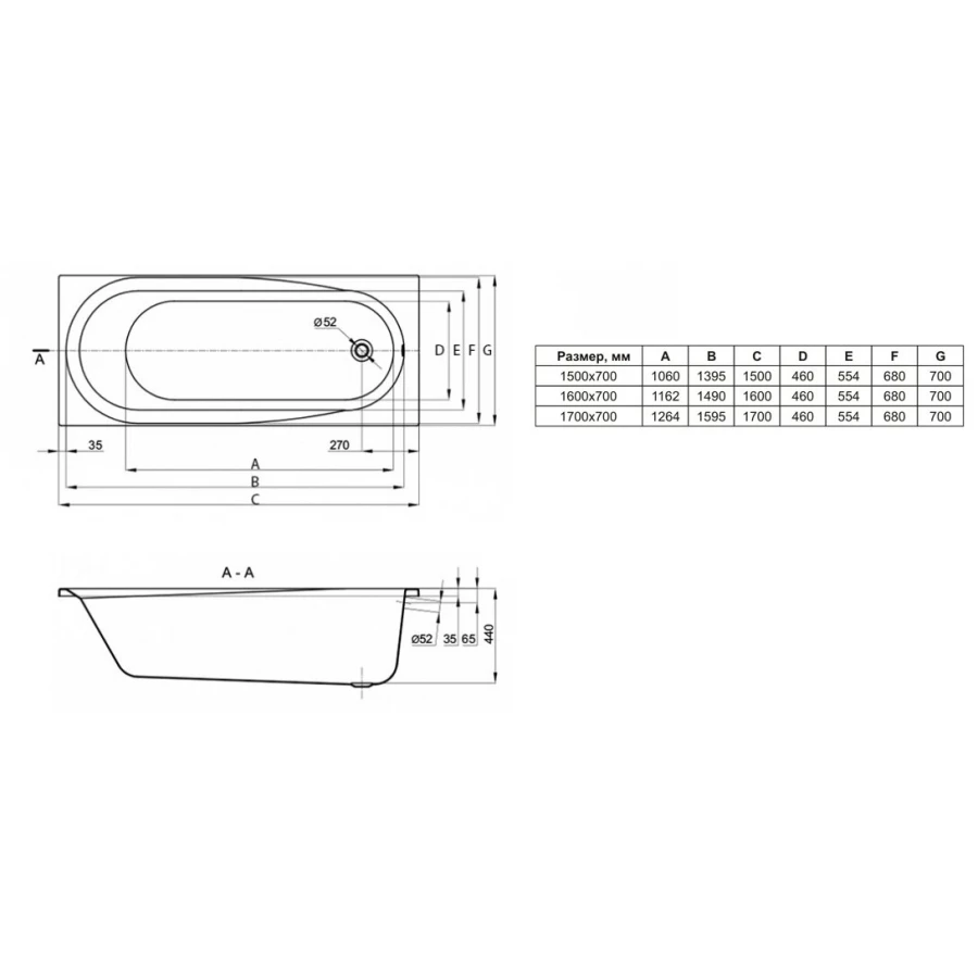Акриловая ванна Lavinia Boho Biore S1-3501005P универсальная (комплект 3 в 1) 150x70 см