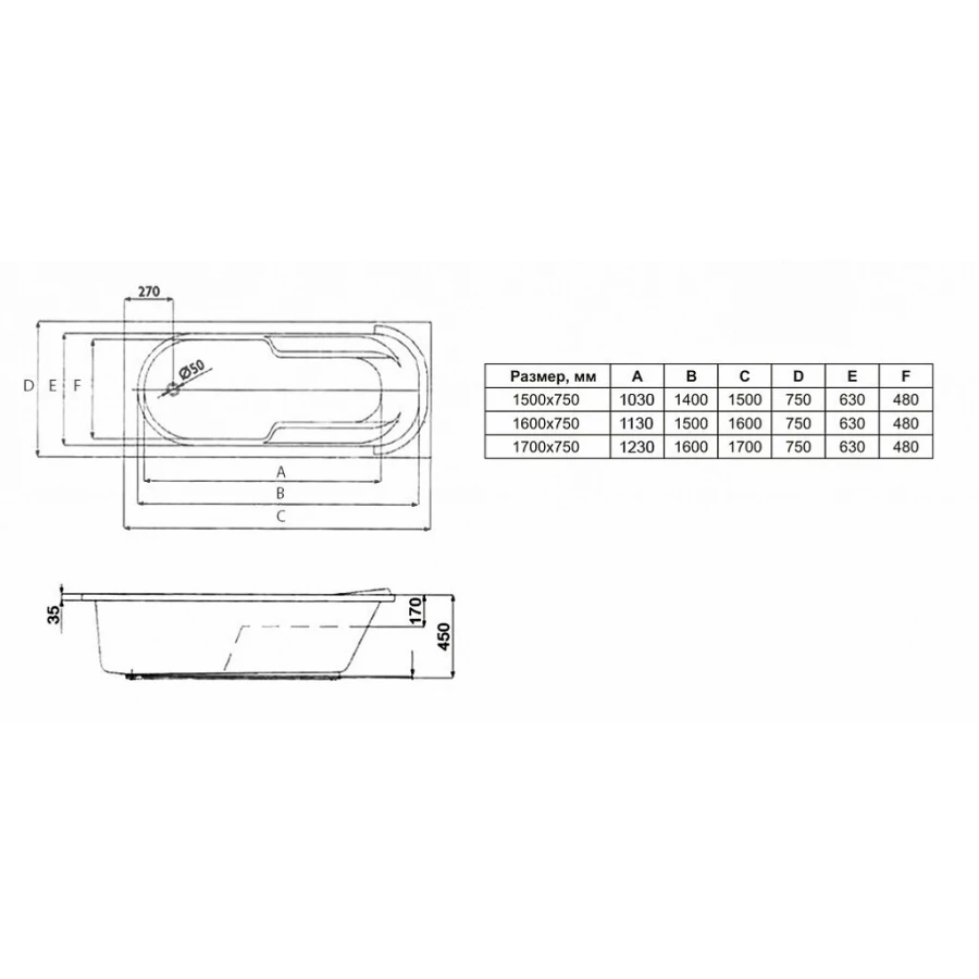 Акриловая ванна Lavinia Boho Bristol S1-35020060 универсальная (комплект 2 в 1) 160x75 см