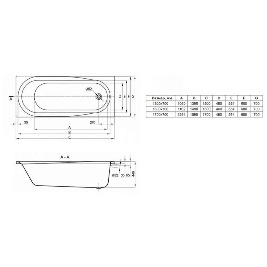 Акриловая ванна Lavinia Boho Biore S1-35010070 универсальная (комплект 2 в 1) 170x70 см