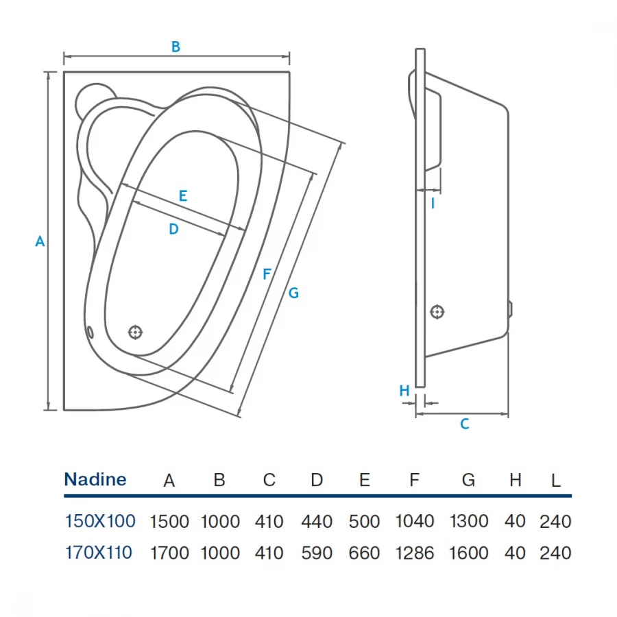 Акриловая ванна Koller Pool Nadine NADINE170X100L 170х100 см