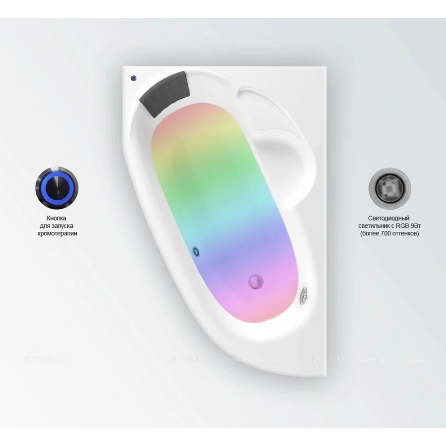 Акриловая ванна Lavinia Boho Bell Pro S3-370215PL левая (комплект 4 в 1) 150x100 см