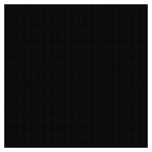 Плитка напольная Keros Ceramica Fresh Negro Черный 33x33