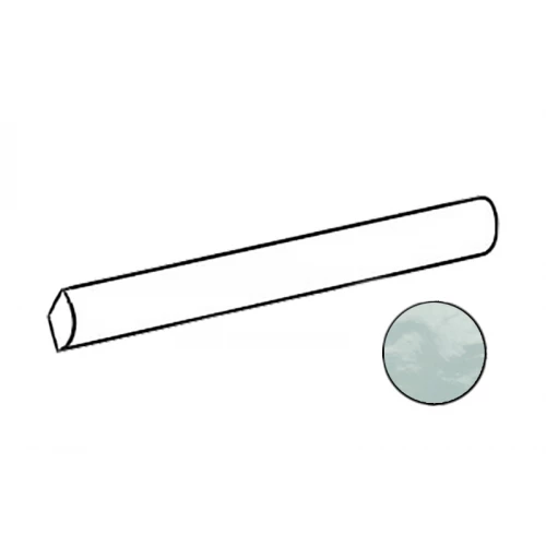 Плитка керамическая Equipe Артисан Йоллы Аqуа / Artisan Jolly Aqua бордюр глянцевый голубой 24488 20х1,2 см