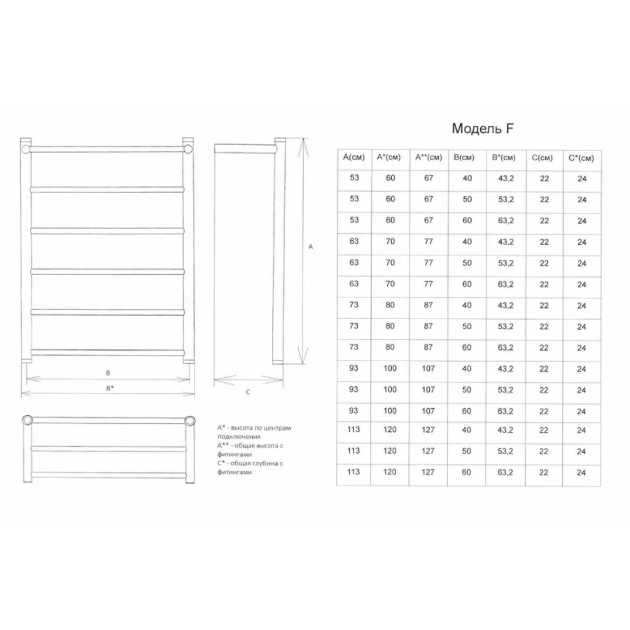 Полотенцесушитель Двин FE Electro 80/50 / 1