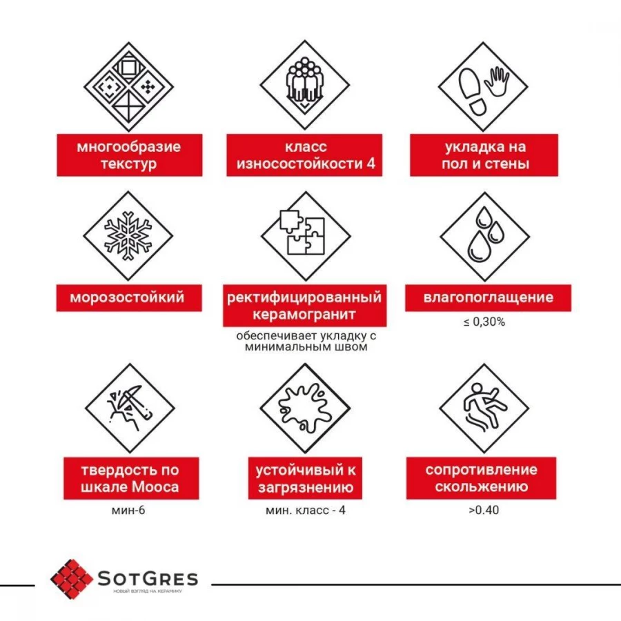 Керамогранит SotGres Summer Blue глянцевый 05B-037 120х60 см