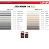 Затирка для швов Litokol Litochrom 1-6 EVO LE.100 пепельно-белый L0500080003 5 кг