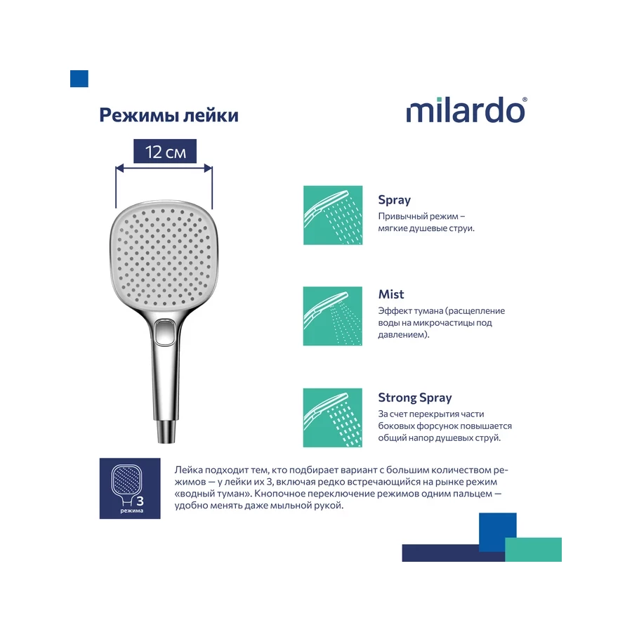 Лейка для душа Milardo 3F Ideal Spa ILS3FC0M18