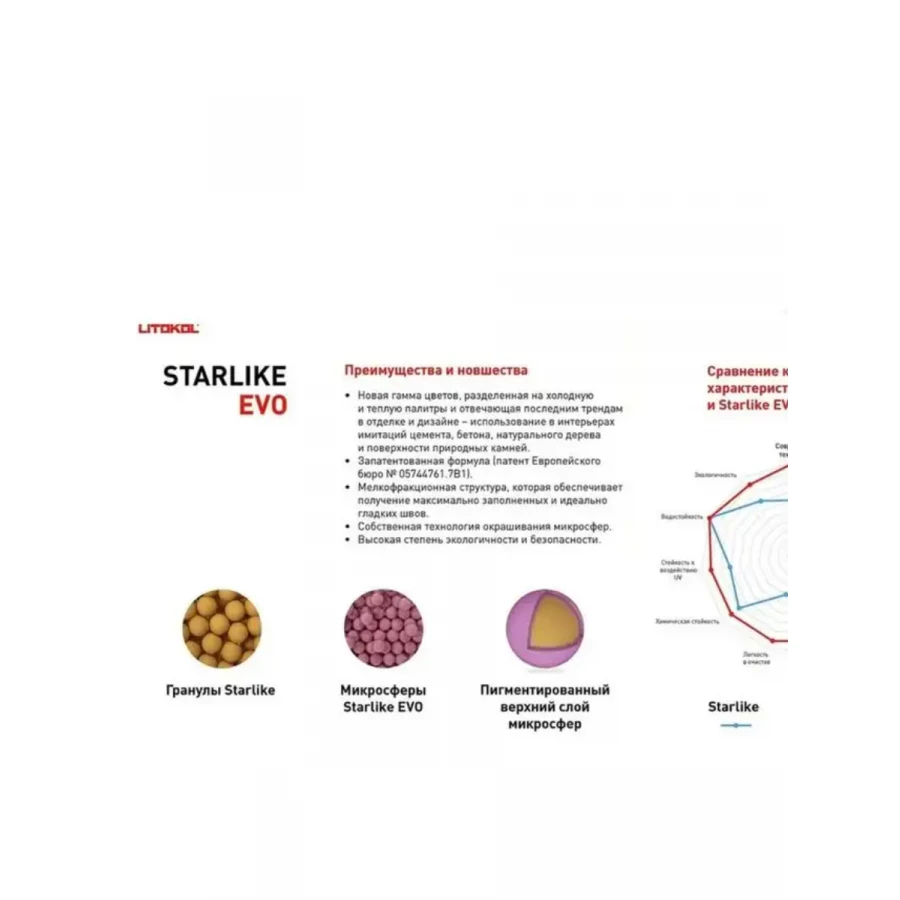 Затирка Litokol Starlike Defender EVO антибактериальная эпоксидная S.225 Tabacco L0485690002 1 кг