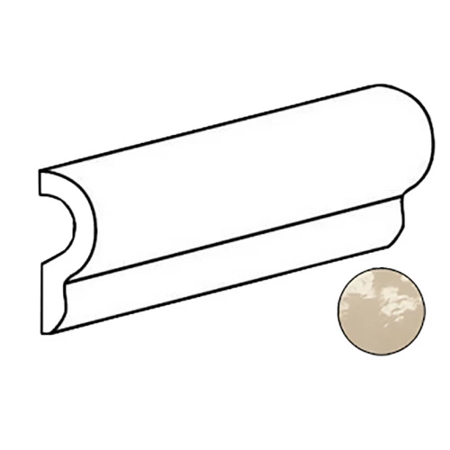 Плитка керамическая Equipe Артисан Лондон Очре / Artisan London Ochre бордюр глянцевый серый 24505 20х5 см