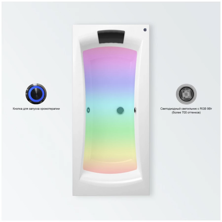 Акриловая ванна Lavinia Boho Evan S4-3711017P универсальный (комплект 5 в 1) 170x75 см