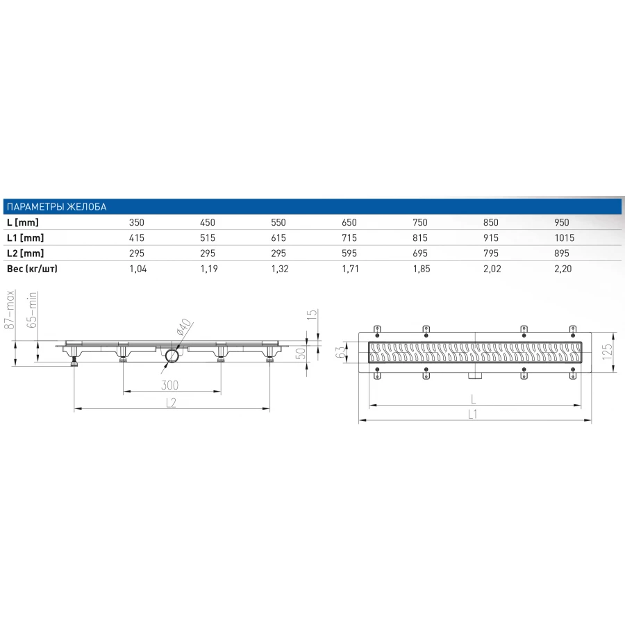 Душевой лоток Creto Points с решеткой черный CRE-650 PB 65 см
