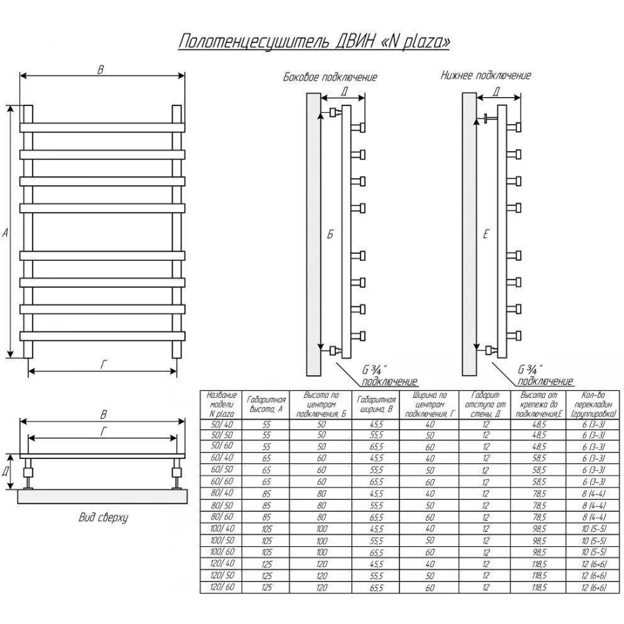 Полотенцесушитель Двин N Plaza 80/50 Водяной К3 Квадрат Черный матовый 4656759171896 55,5х85 см