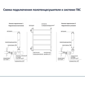 Полотенцесушитель водяной Aquatek Либерти П16 AQ RR1610CH 50х110 см