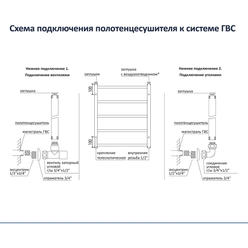 Полотенцесушитель водяной Aquatek Либерти П16 AQ RR1610CH 50х110 см