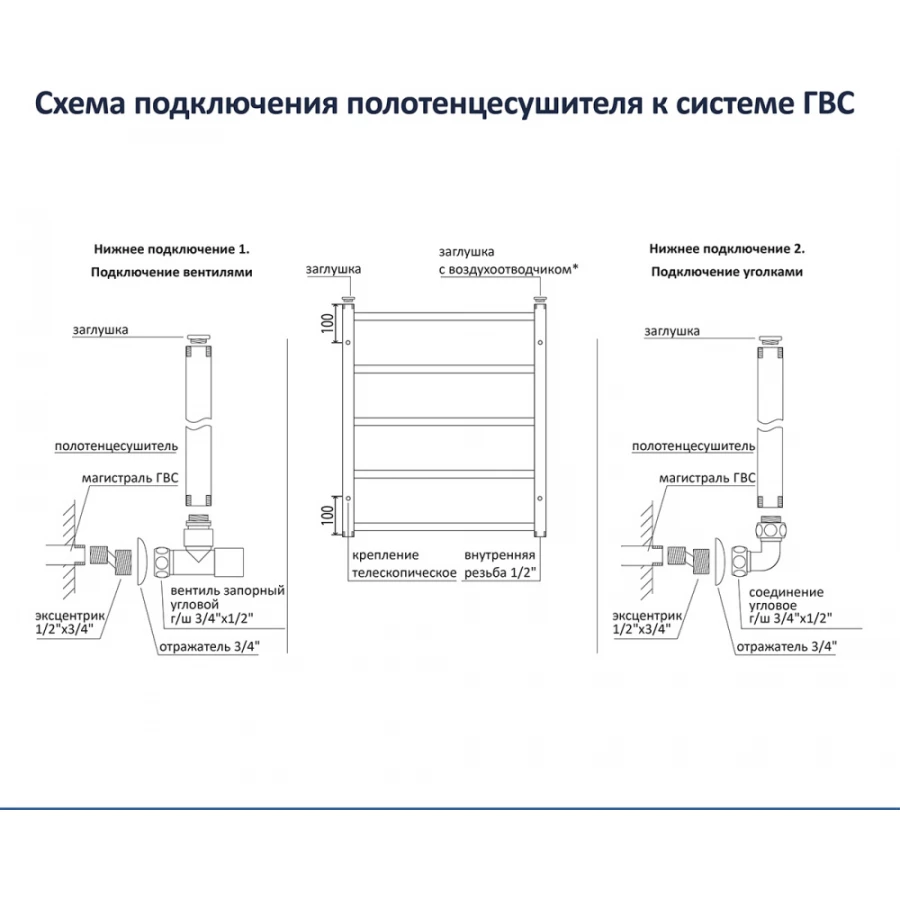 Полотенцесушитель водяной Aquatek Либерти П16 AQ RR1610CH 50х110 см