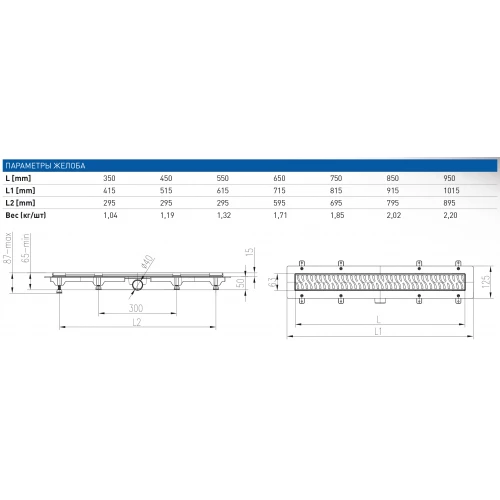 Душевой лоток Creto Points с решеткой черный CRE-750 PB-50 75 см