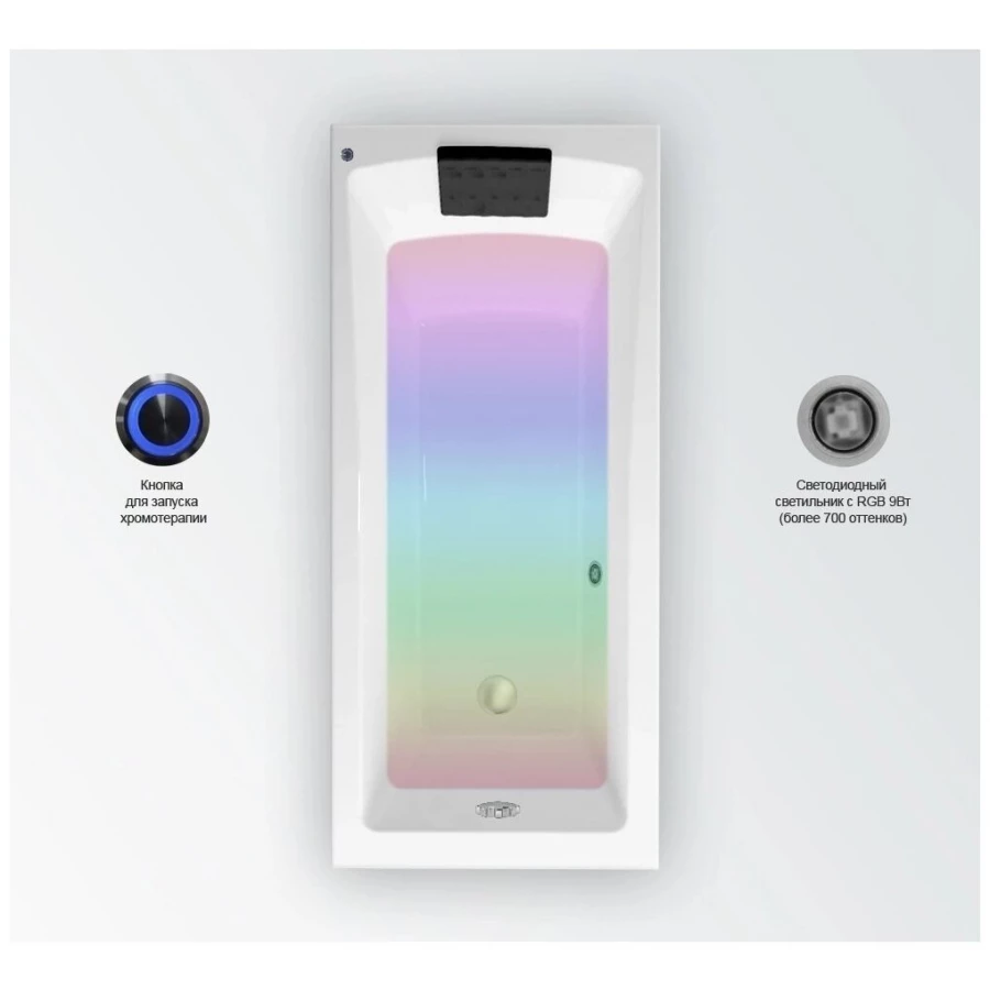 Акриловая ванна Lavinia Boho One S3-3701007P универсальная (комплект 4 в 1) 170x70 см