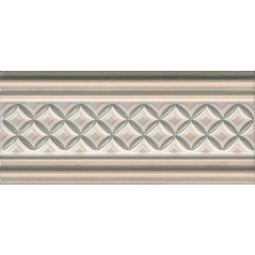 Плитка настенная Kerama Marazzi Монтальбано 3 Бордюр матовый серый LAB001 15x6,7 см